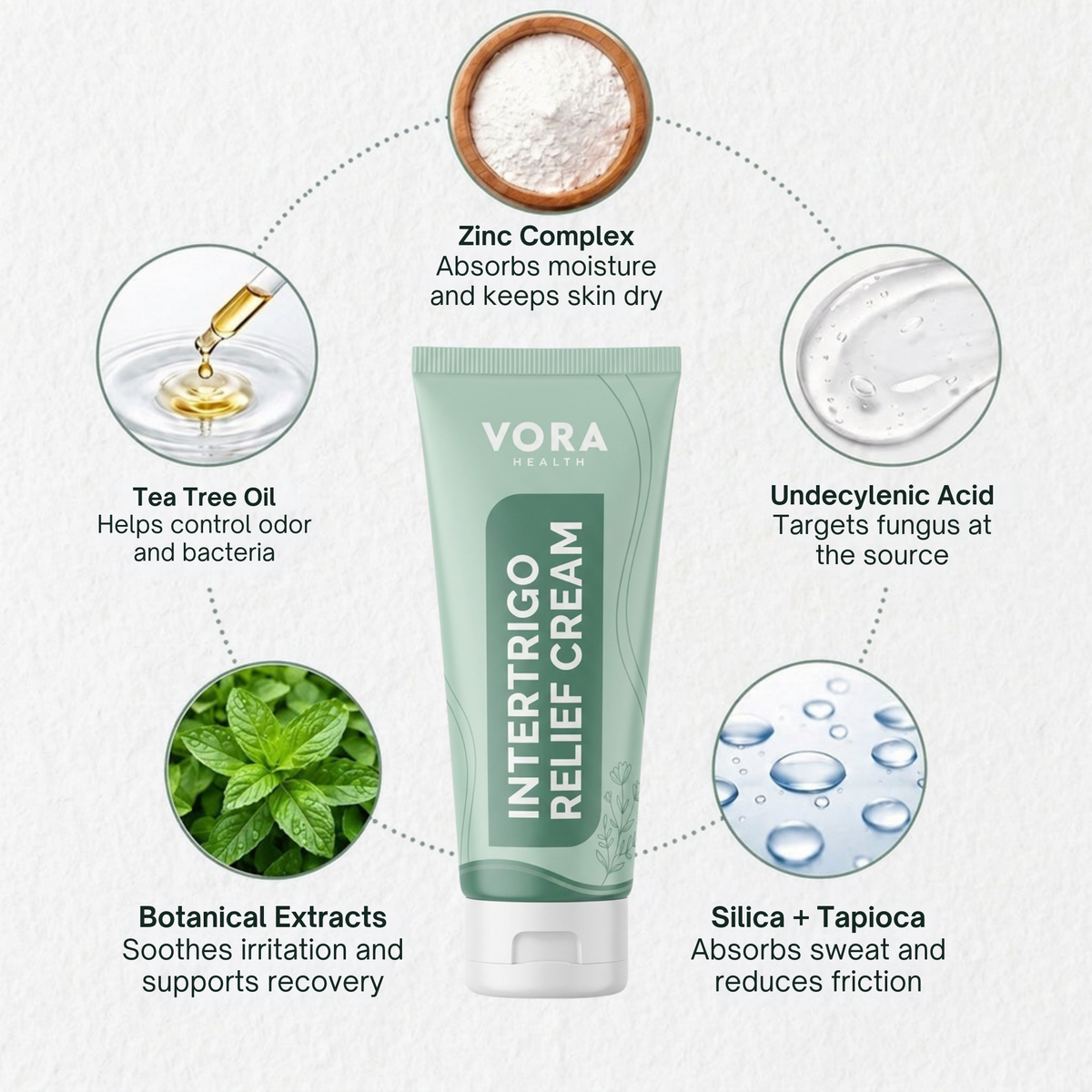 VORA cream and ingredient overview
