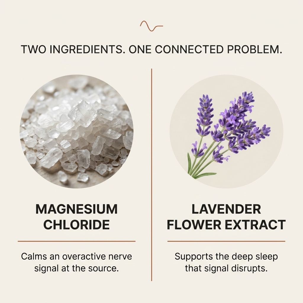 Amara Nerve Relief Cream